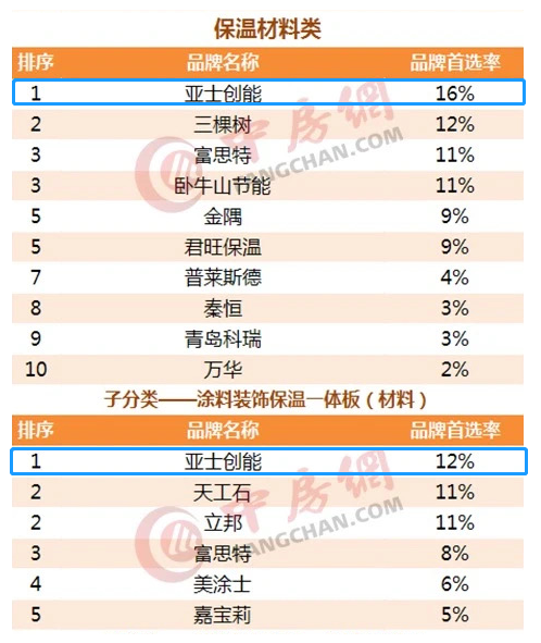 4010云顶国际集团创能.png