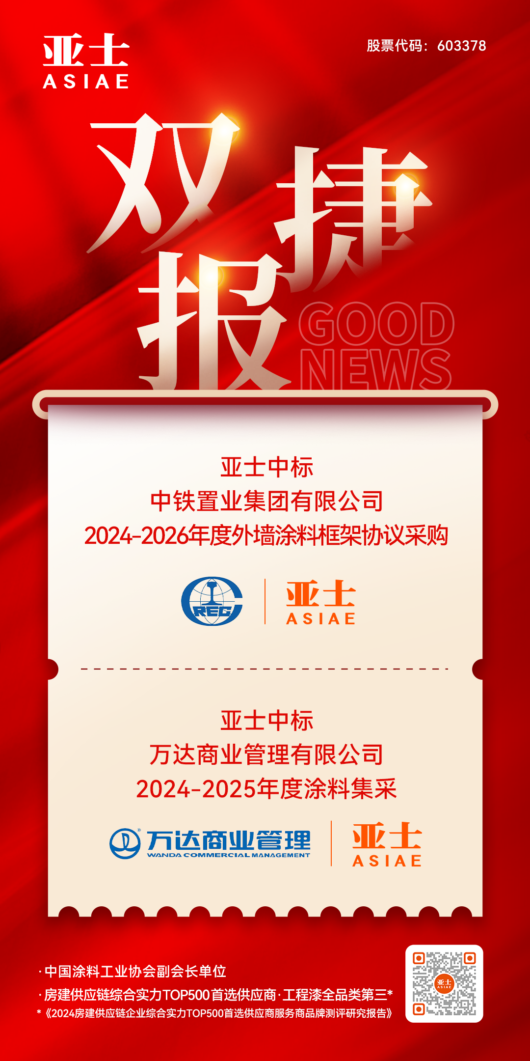 双捷报！4010云顶国际集团与中铁置业、万达商管达成战略合作协议.png